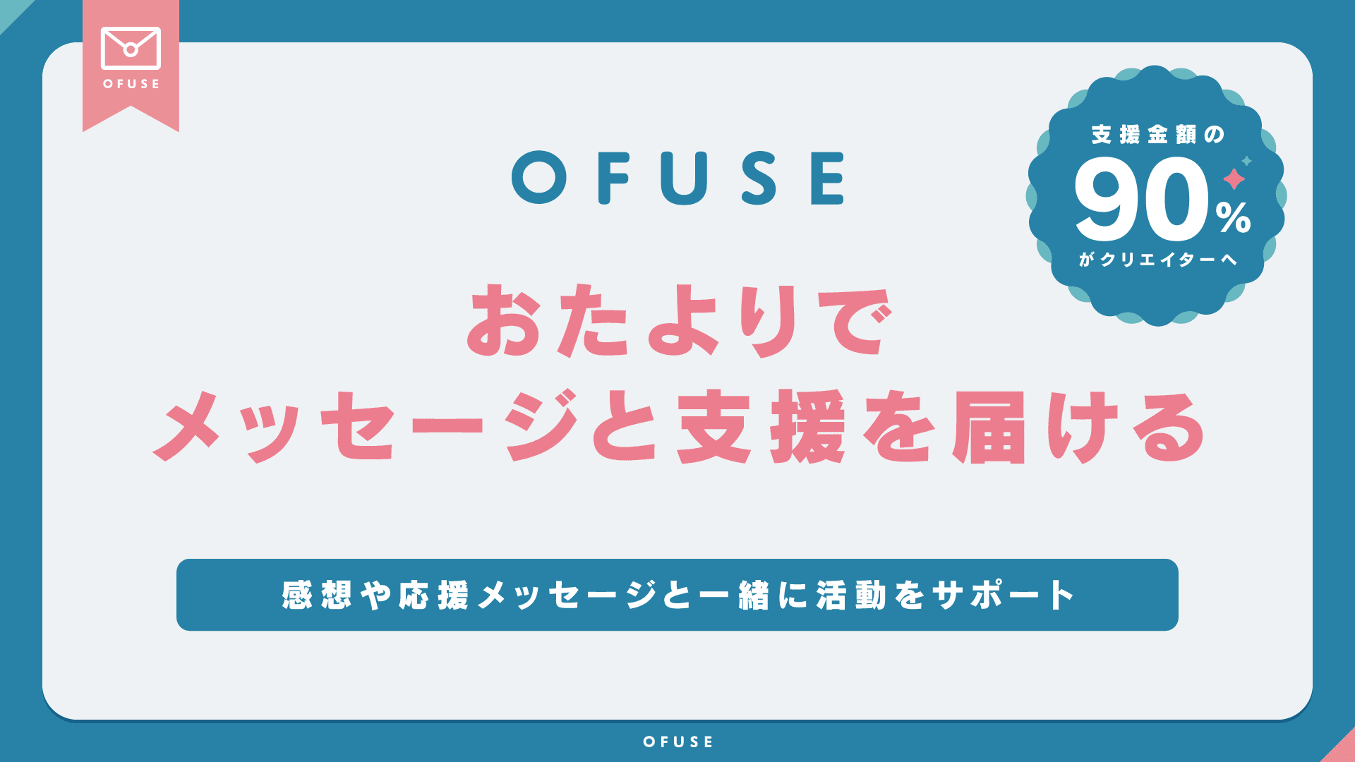 ファンレターについての説明画像A